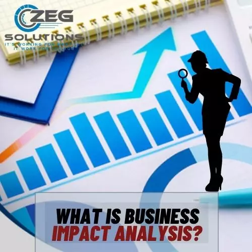 Business continuity plan impact analysis