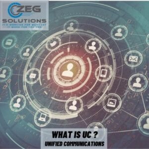 What is UC (UNIFIED COMMUNICATIONS) - Zeg Solutions